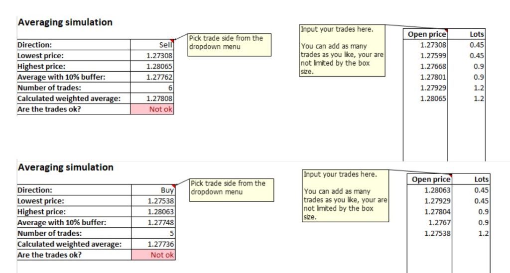 martingale calculator